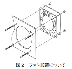 Fan installation method